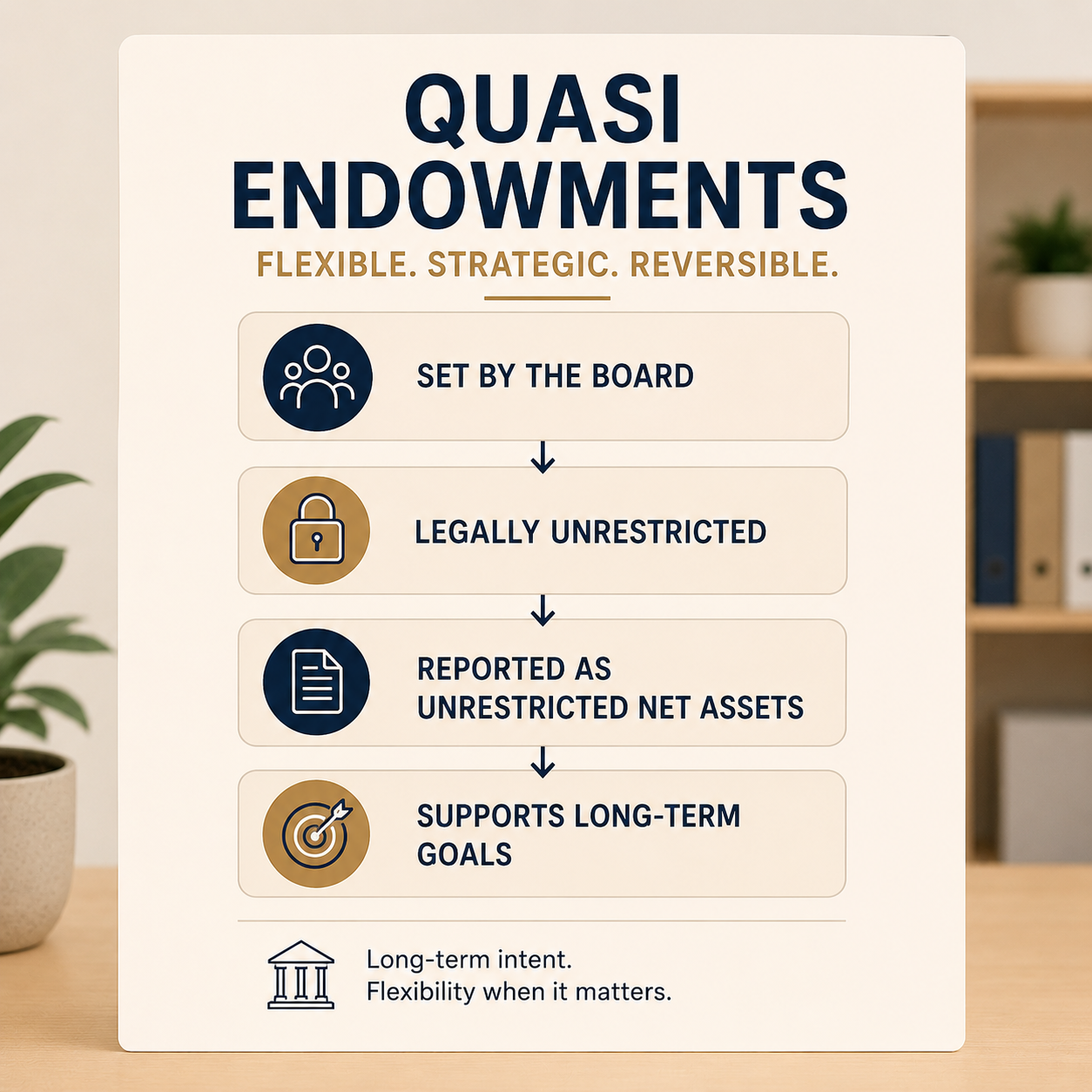 Quasi Endowments Explained